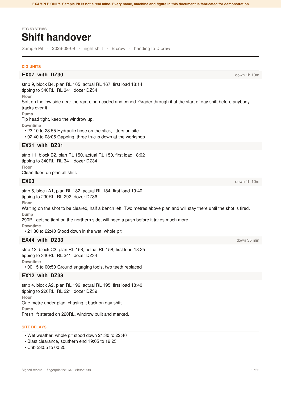Page one of a signed shift handover: dig units and site delays